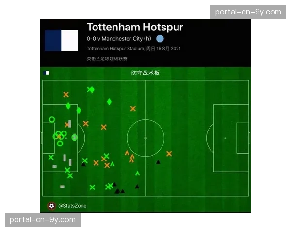 防守效率榜解读：防守赢得总冠军的定律在CBA是否依然适用？